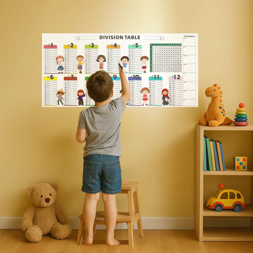 Reusable Write Erase Colorful Math Education Table ( 4 Sheets + 2 Mark ...