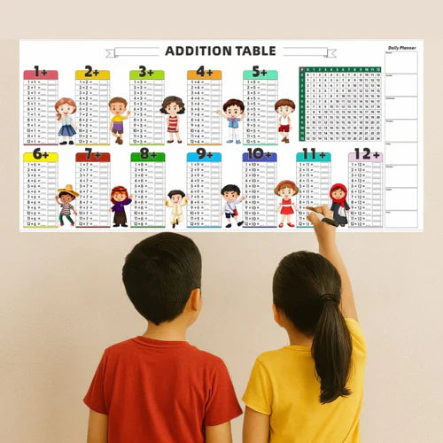 Reusable Write Erase Colorful Math Education Table ( 4 Sheets + 2 Mark ...