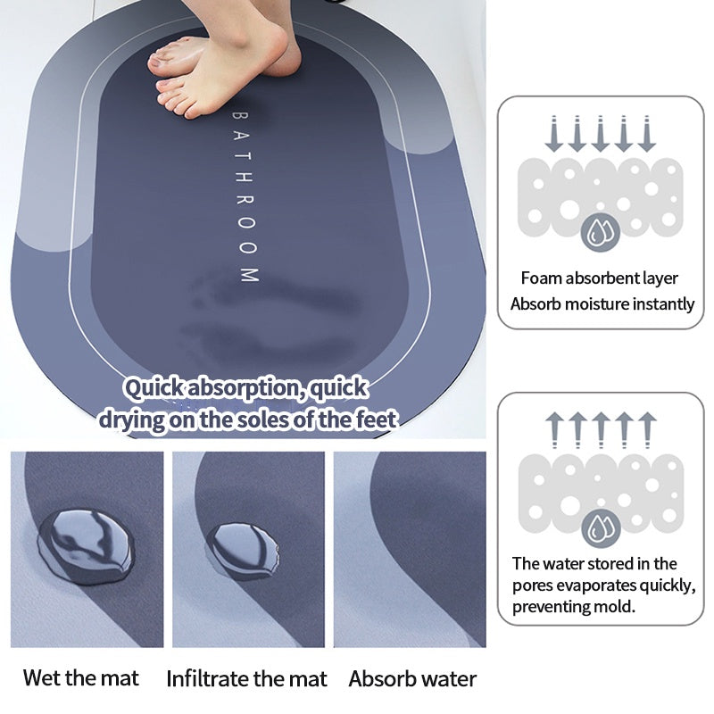 Absorption Mat Super Absorbent Floor Mat – zohaan.pk